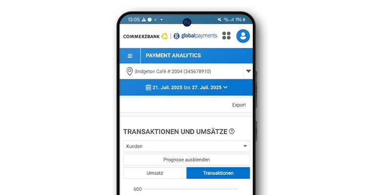 Hubspot-Screen_gp-analytics_V2_779x401